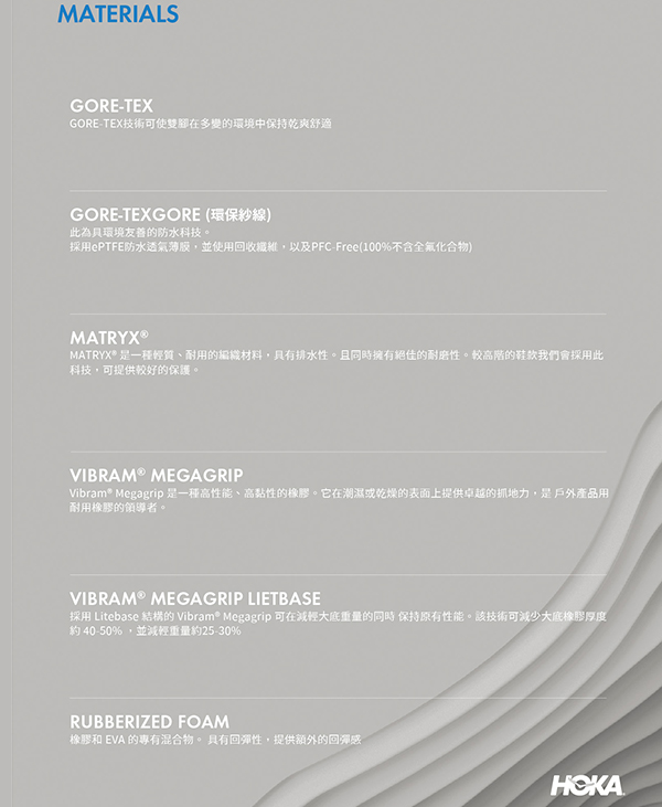 MATERIALS_2022.jpg